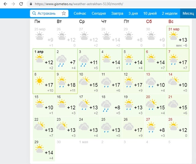 Погода на апрель ставропольский край. Погода в Астрахани. Гисметео Астрахань. Погода в Астрахани на месяц. Астрахань погода апрель.