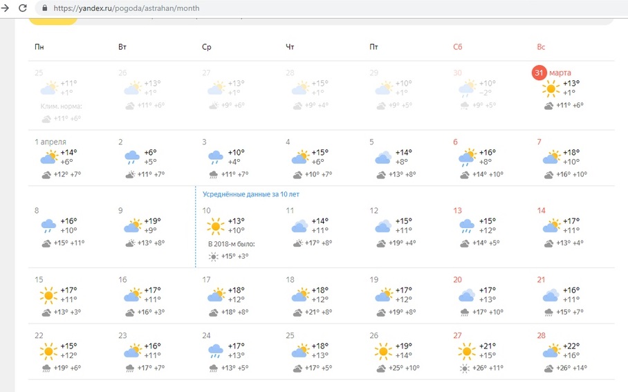 Погода в Астрахани. Погода в заветном ростовской области на 14