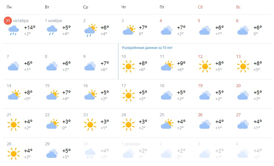 Погода в астрахани на 3 дня самый. Погода в Астрахани. Астрахань температура воздуха. Погода в ноябре 2023. Астрахань погода в ноябре.