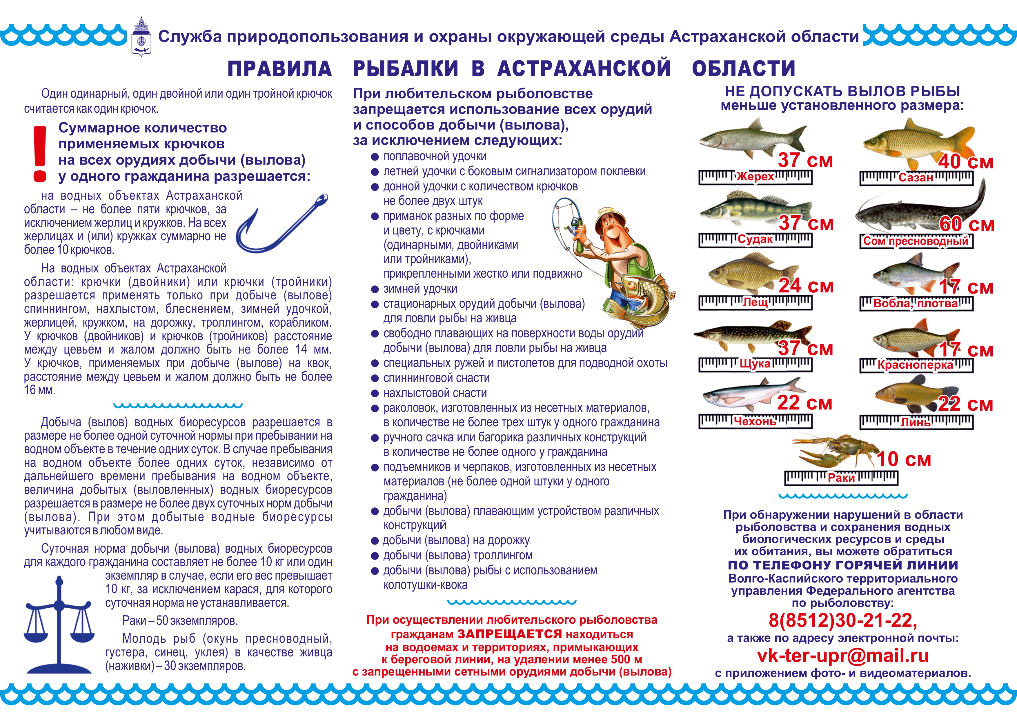 Разрешенный лов рыбы. Норма ловли рыбы в Астраханской области на 2023г. Памятки для рыбаков. Правила рыбалки. Памятка рыбака.