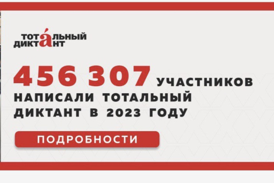 Коми диктант 2024. Тотальный диктант 2024.
